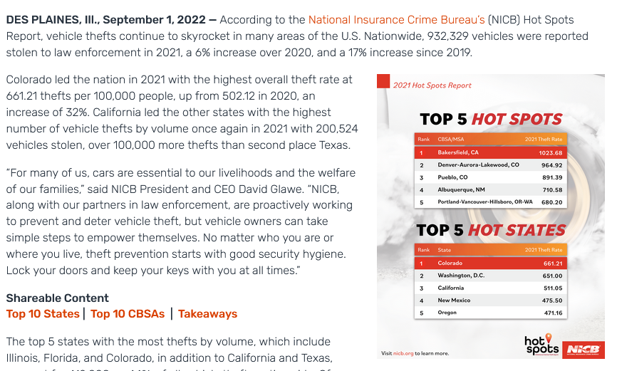 Attached picture Screenshot 2022-09-30 at 20-03-42 NICB Report Finds Vehicle Thefts Continue to Skyrocket in Many Areas of U.S. National Insurance Crime Bureau.png